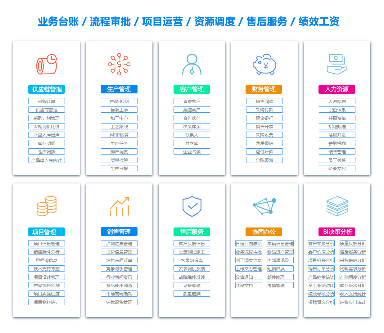乐山BI软件